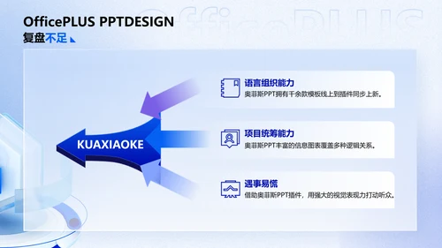 3D风蓝色年终总结汇报PPT