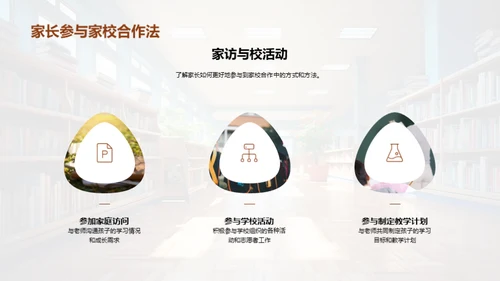 塑造未来：家校共育
