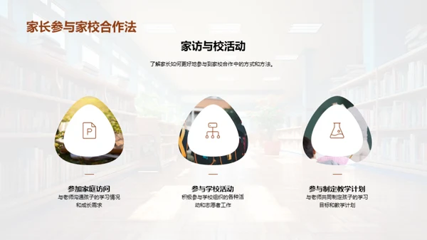 塑造未来：家校共育