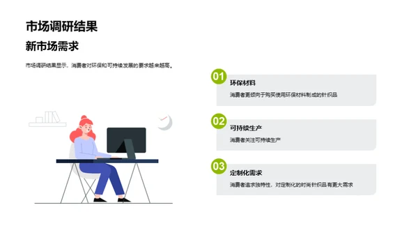 绿色进阶：针织新篇章