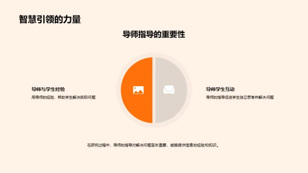 理学探究与实践