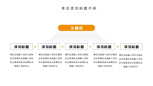 金色大气创业投资金融理财银行保险PPT模板
