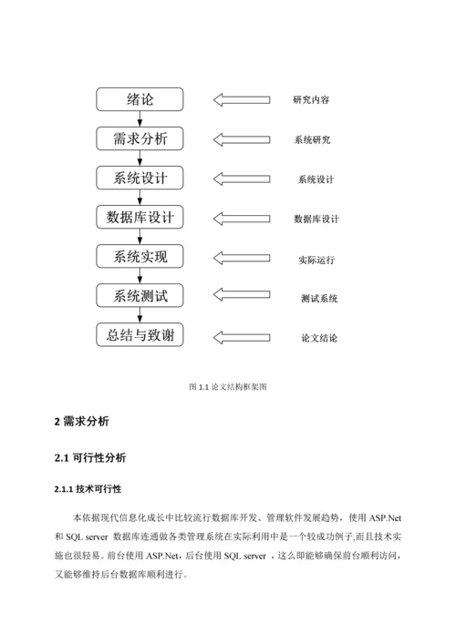 建设单位物资综合管理系统.docx