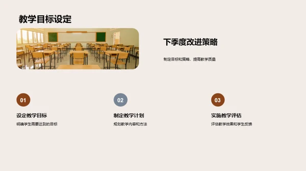 季度教学回顾与策略