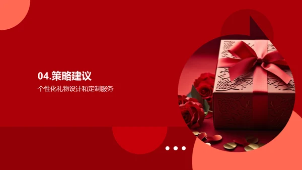 情人节市场营销趋势展望