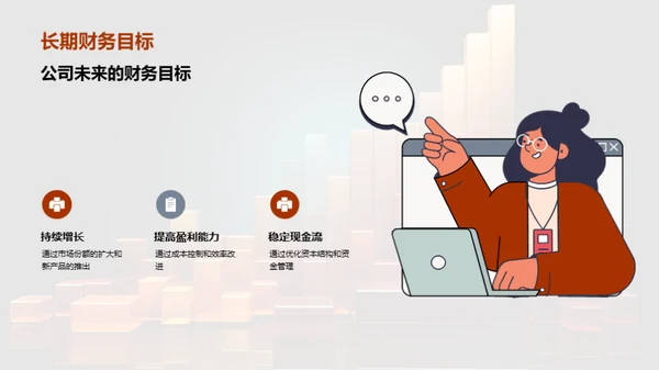 企业财务策略解读