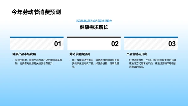 劳动节销售预测报告PPT模板