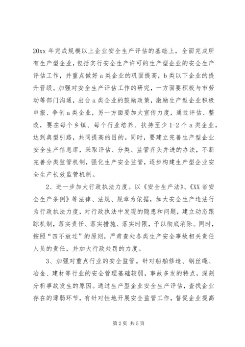 市安监局监督管理处工作计划.docx