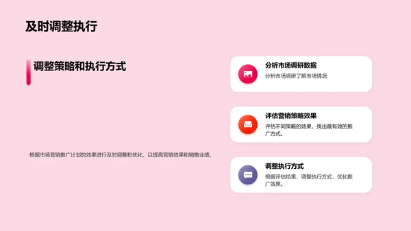 市场营销推广计划