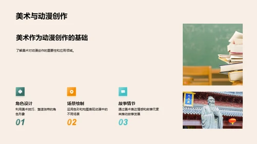 美术之魅：创造与影响