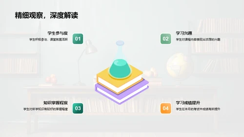 教学月度反思与前瞻