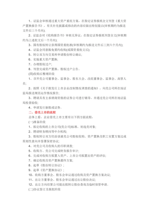 新三板借壳上市操作方法及案例详解.docx