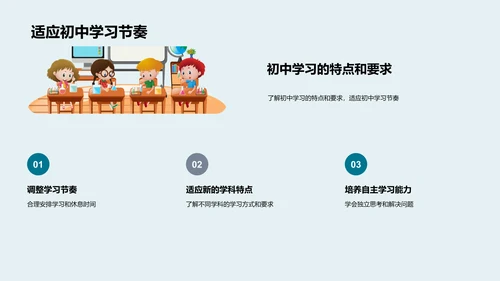 初中学习策略讲座