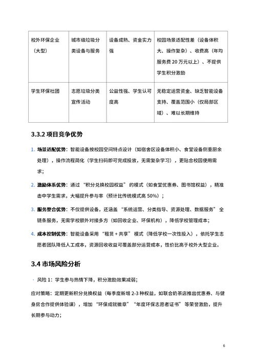 商业创业计划书