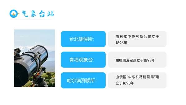 国际气象节气候变化空气质量PPT模板