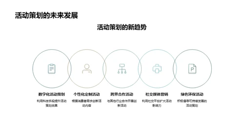 活动策划：餐饮业的崭新引擎