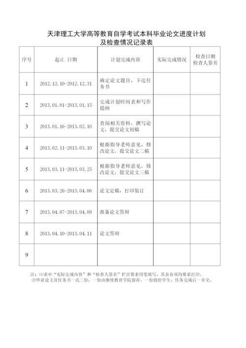 质量管理在施工项目中的应用-毕业论文.docx