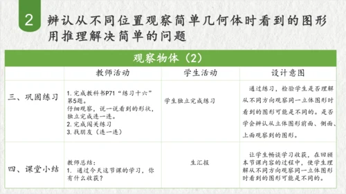 第五单元观察物体（一）（课件(共47张PPT)）二年级数学上册同步备课系列（人教版）