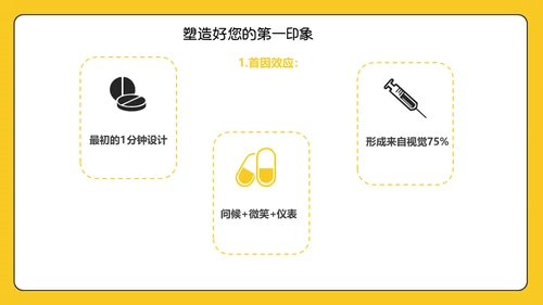卡通医院服务礼仪通用PPT模板