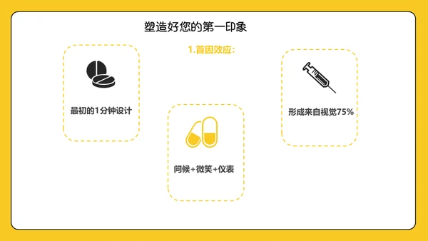 卡通医院服务礼仪通用PPT模板