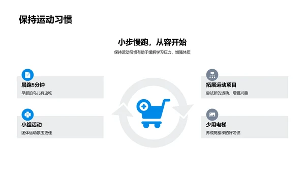 初一学习应对策略PPT模板