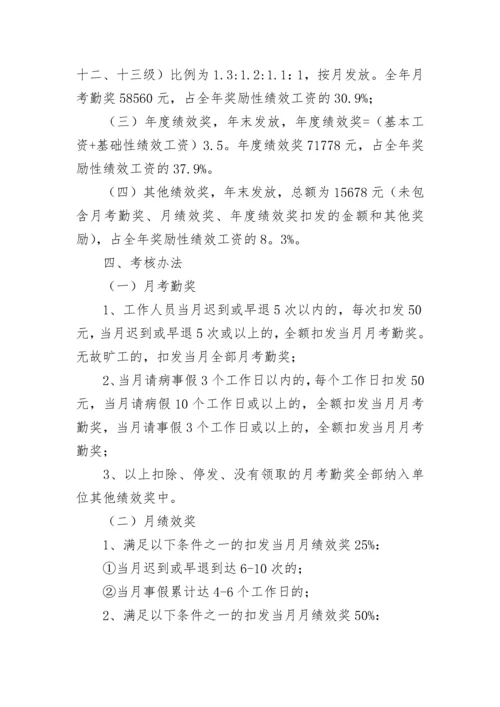 奖金分配方案_2.docx