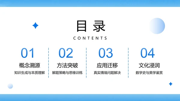 蓝色简约渐变风中学数学课件PPT模板