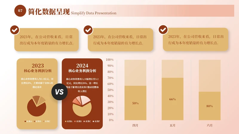 红黄色商务风并列关系5项ppt单页