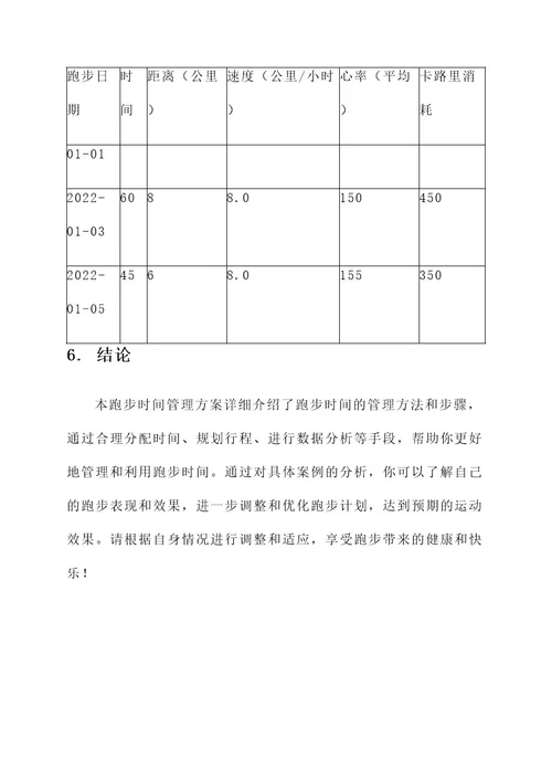 跑步时间管理方案