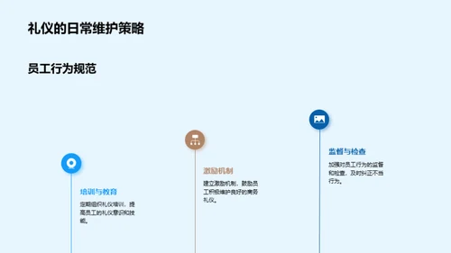 银行业商务礼仪启示