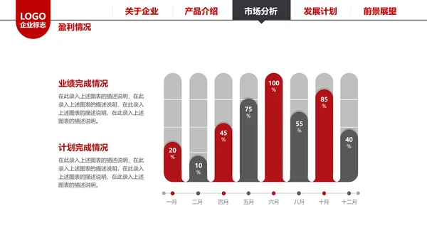 简约企业宣传企业简介公司简介PPT模板