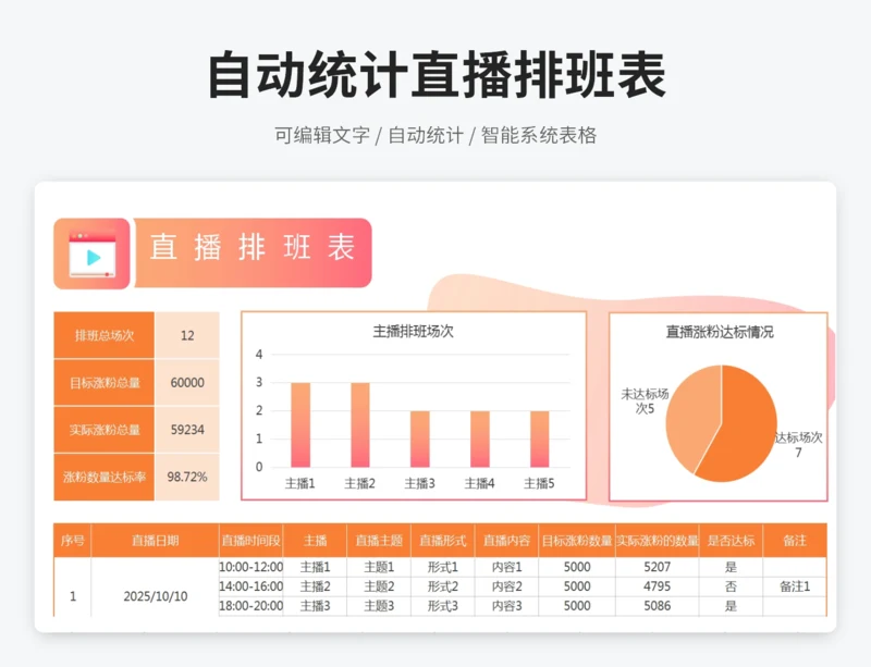 自动统计直播排班表