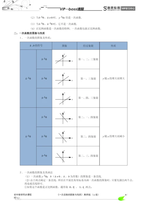 BOSS-初中数学-一次函数A级-第02讲.docx