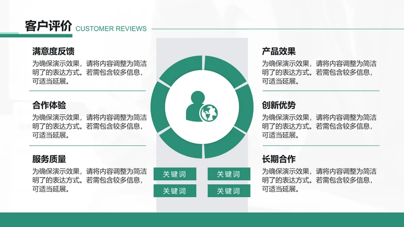 创意风企业宣传PPT循环图