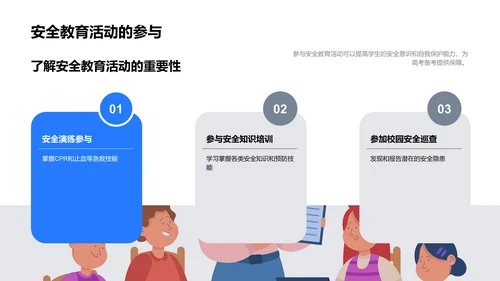 高考备考安全指南PPT模板