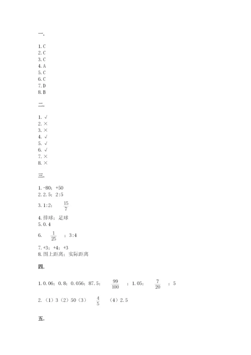 海南省【小升初】2023年小升初数学试卷及答案（网校专用）.docx