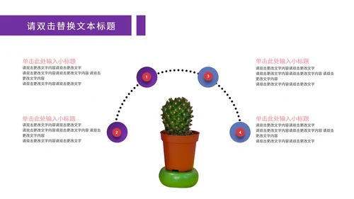紫色清新简约风数据报告PPT模板