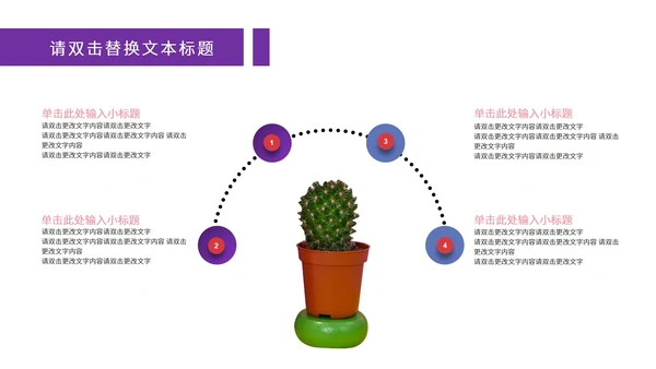 紫色清新简约风数据报告PPT模板