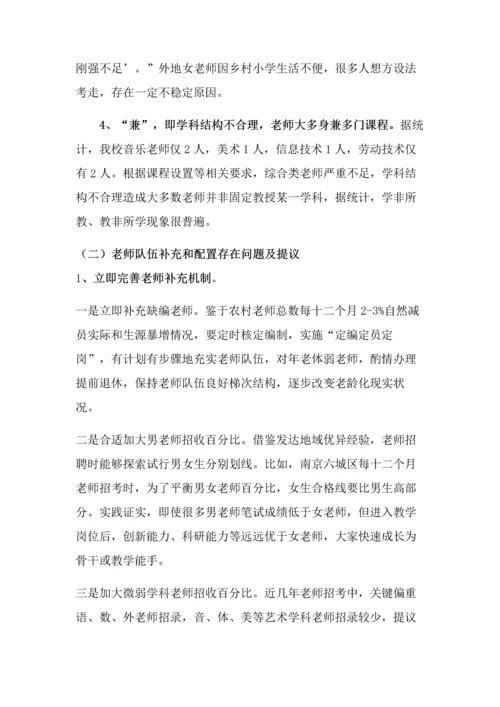 孟楼小学教师队伍发展建设调研分析报告.docx