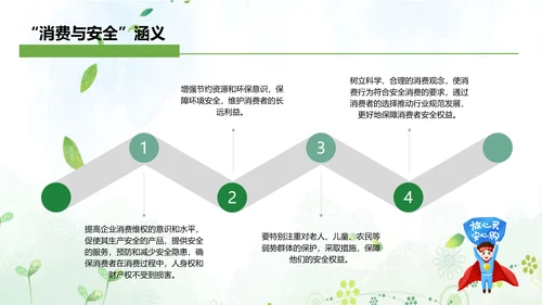 “消费与安全”315消费者权益日主题教育课件ppt模板