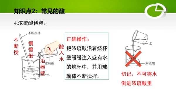 第十单元 酸和碱 复习课件(共49张PPT)-九年级化学下册同步备课系列（人教版）