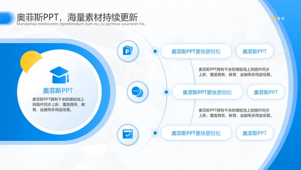 简约风蓝白复盘咨询报告通用