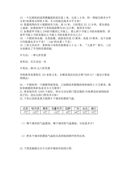 小升初数学应用题50道及答案.docx