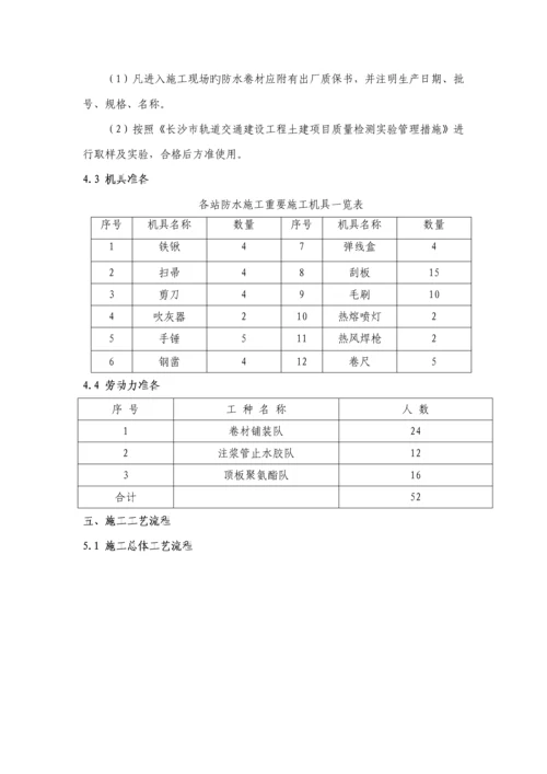 地铁车站主体防水综合施工专题方案.docx