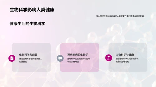 生物科学之奥秘