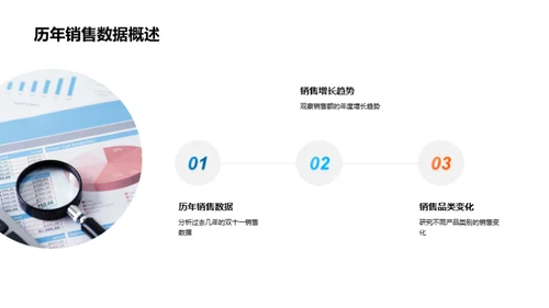 双十一数据解密