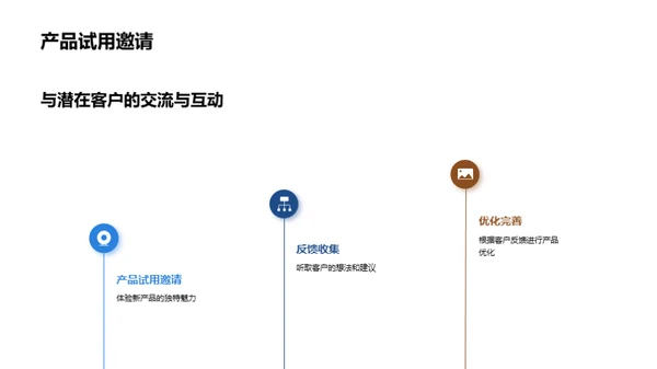 未来科技 新品解析