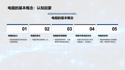 初中电学基础讲座PPT模板