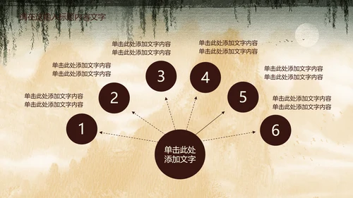创意中国风孔雀ppt动态模板