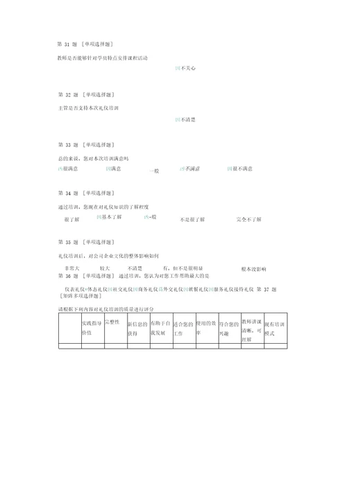 礼仪培训需求调查